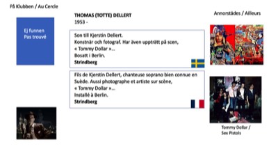 Thomas Totte Dellert