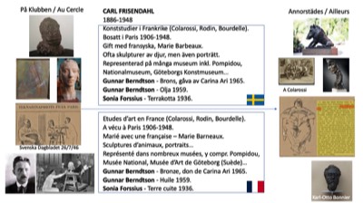 Carl Frisendahl