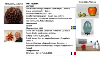 Hans Hedberg