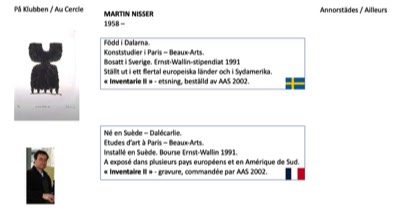 Martin Nisser