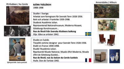 Björn Trägårdh