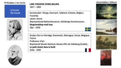 Lars Theodor ( Tore ) Billing